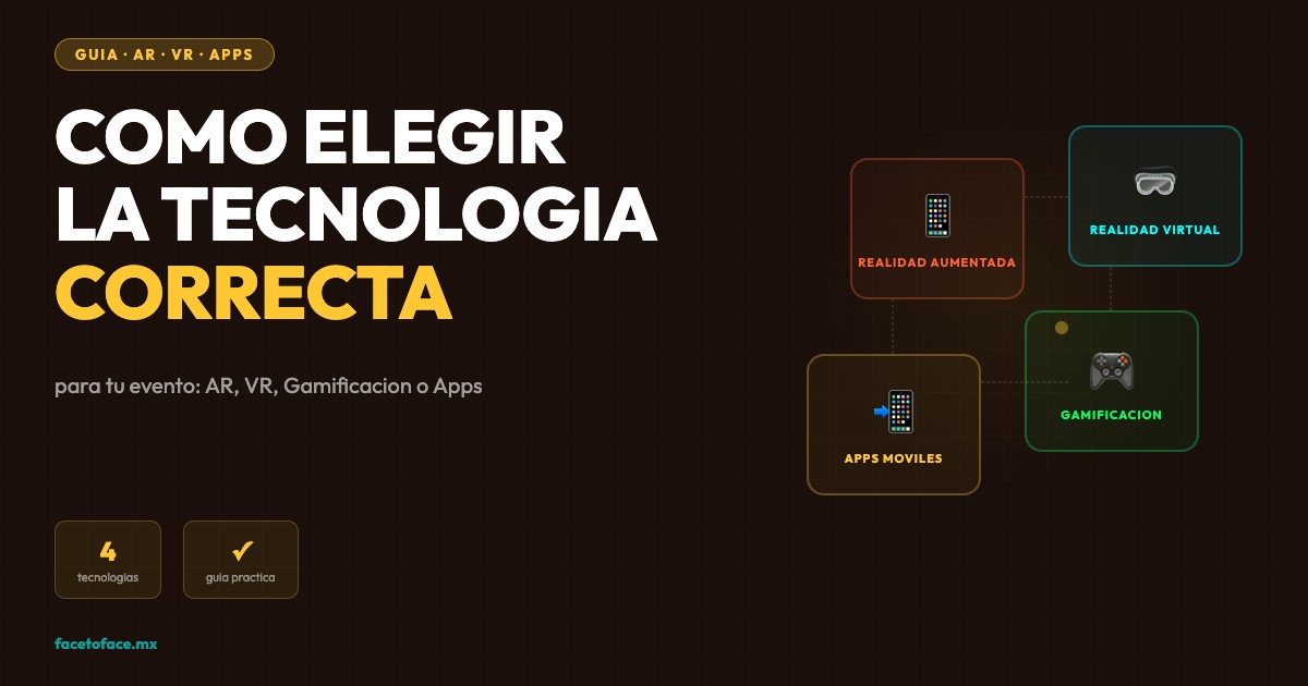 Cómo Elegir la Tecnología Correcta para tu Evento: AR, VR, Gamificación o Apps